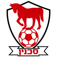 Bnei Sakhnin