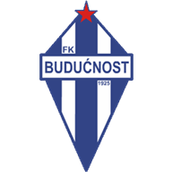 Buducnost Podgorica
