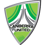 Canberra United Fc