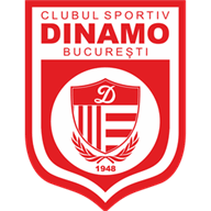 CS Dinamo Bucuresti