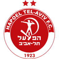 Hapoel Tel Aviv