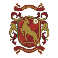 Kelantan The Real Warriors FC
