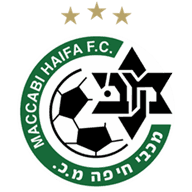 Maccabi Haifa U19