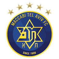 Maccabi Tel Aviv
