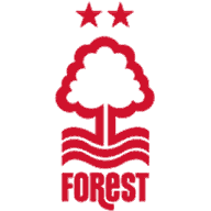 Nottingham Forest U21