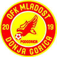 OFK Mladost Donja Gorica