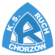 Ruch Chorzow