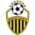 Deportivo TÃ¡chira