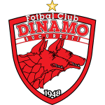 Dinamo BucureÅŸti