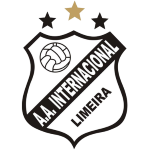 Inter Limeira U20