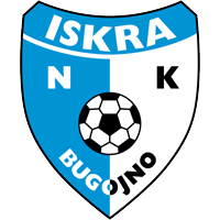 Iskra Bugojno W