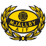 Mjällby U21